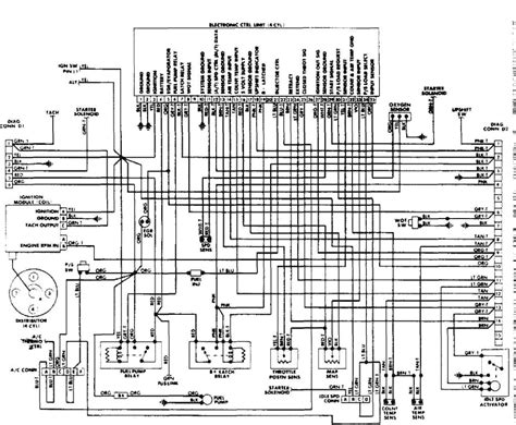 Jeep Wrangler wiring diagram